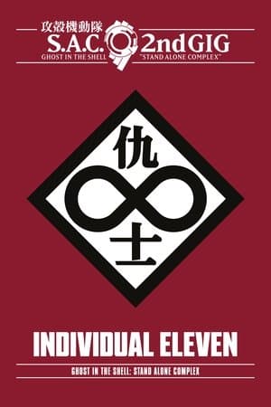 Ghost in the Shell: S.A.C. 2nd GIG - Individual Eleven Poster