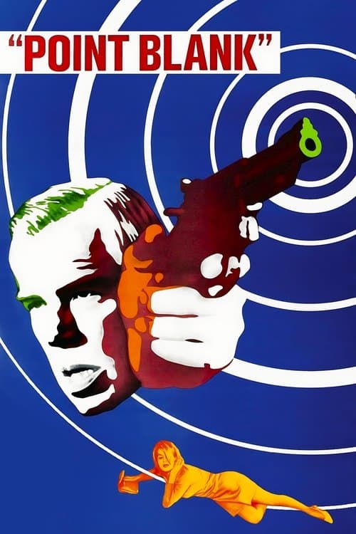 Point Blank Poster